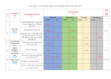 LTV ma trận toán 8 hk1 Đề tham khảo cuối kỳ 1 Toán 8 năm 2024 – 2025 phòng GD&ĐT Quận 3 – TP HCM.