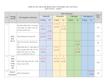 ĐB-ĐỀ THAM KHẢO CUỐI HK1 TOAN 8 2023-2024 cuối kỳ 1 Toán 8 năm 2023 – 2024 phòng GD&ĐT Bình Thạnh – TP HCM.