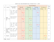 PHĐ - KTCK1 TOÁN 8 - 2324 cuối kì 1 Toán 8 năm 2023 – 2024 phòng GD&ĐT Củ Chi – TP HCM.