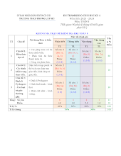 TLH - KTCK1 TOÁN 8 - 2324 cuối kì 1 Toán 8 năm 2023 – 2024 phòng GD&ĐT Củ Chi – TP HCM.