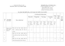 TTH - KTCK1 TOÁN 8 - 2324 cuối kì 1 Toán 8 năm 2023 – 2024 phòng GD&ĐT Củ Chi – TP HCM.