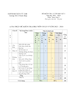 PH - KTCK1 TOÁN 9 - 2324 cuối kì 1 năm 2023 – 2024 phòng GD&ĐT Củ Chi – TP HCM.