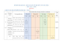 1. Đề thi số 1 - Toán 9 - KNTT - Cuối HK1.