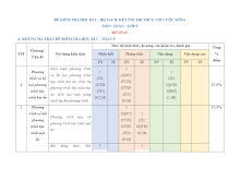 7. Đề thi số 7 - Toán 9 - KNTT - Cuối HK1.
