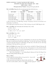 Đề thi học kỳ 1 Toán 6 năm 2019 – 2020 phòng GD&ĐT Phú Nhuận – TP HCM