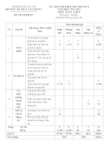 TAN TRUNG - KTCK1 TOÁN 6 - 2324 cuối kì 1 năm 2023 – 2024 Củ Chi – TP HCM.