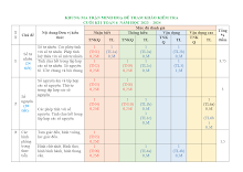 THCS TÂN KIÊN_ĐỀ THAM KHẢO KT HK1 KHỐI 6 cuối kì 1 năm 2023 – 2024 Bình Chánh – TP HCM.